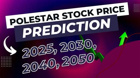 polestar stock price forecast for 2025